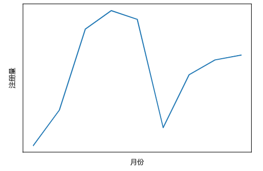 image-20220323090640376