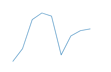 image-20220323091043934