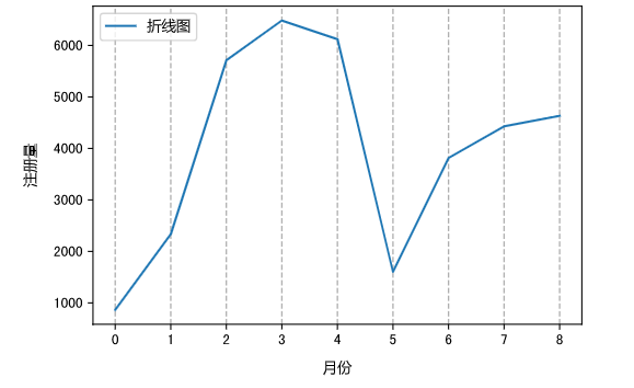 image-20220323093108531