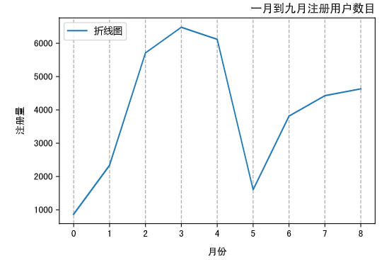 image-20220323093614665