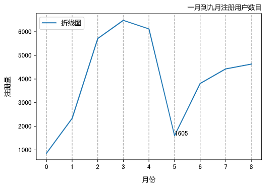 image-20220323094403540