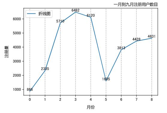 image-20220323094750149