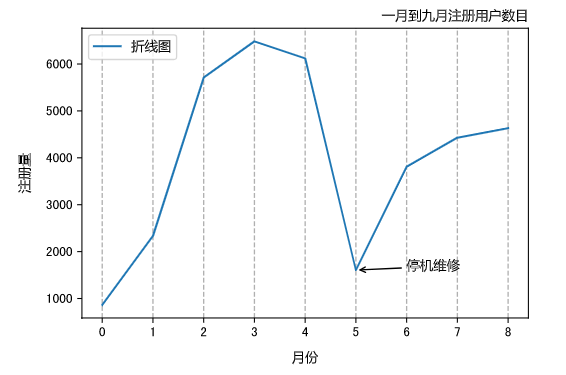 image-20220323095418886