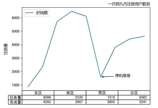 image-20220323100154769