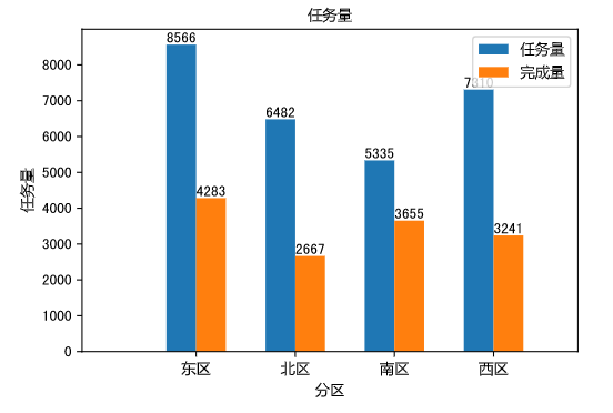 image-20220323104855207