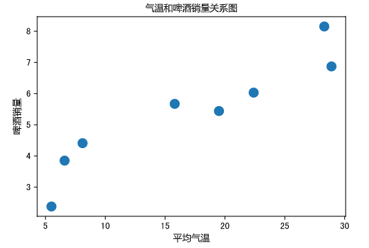 image-20220323105956452