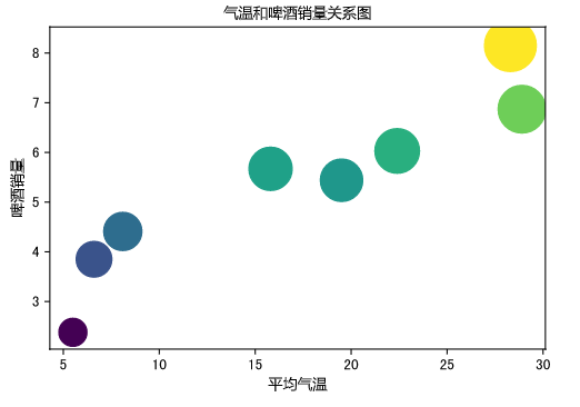 image-20220323110126362