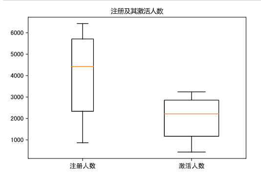 image-20220323112023560