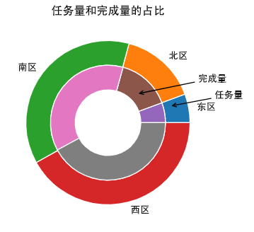 image-20220323112858728