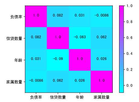 image-20220323113320232