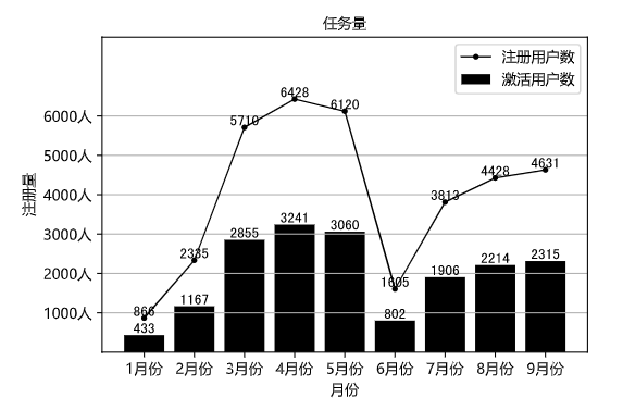 image-20220323113836801