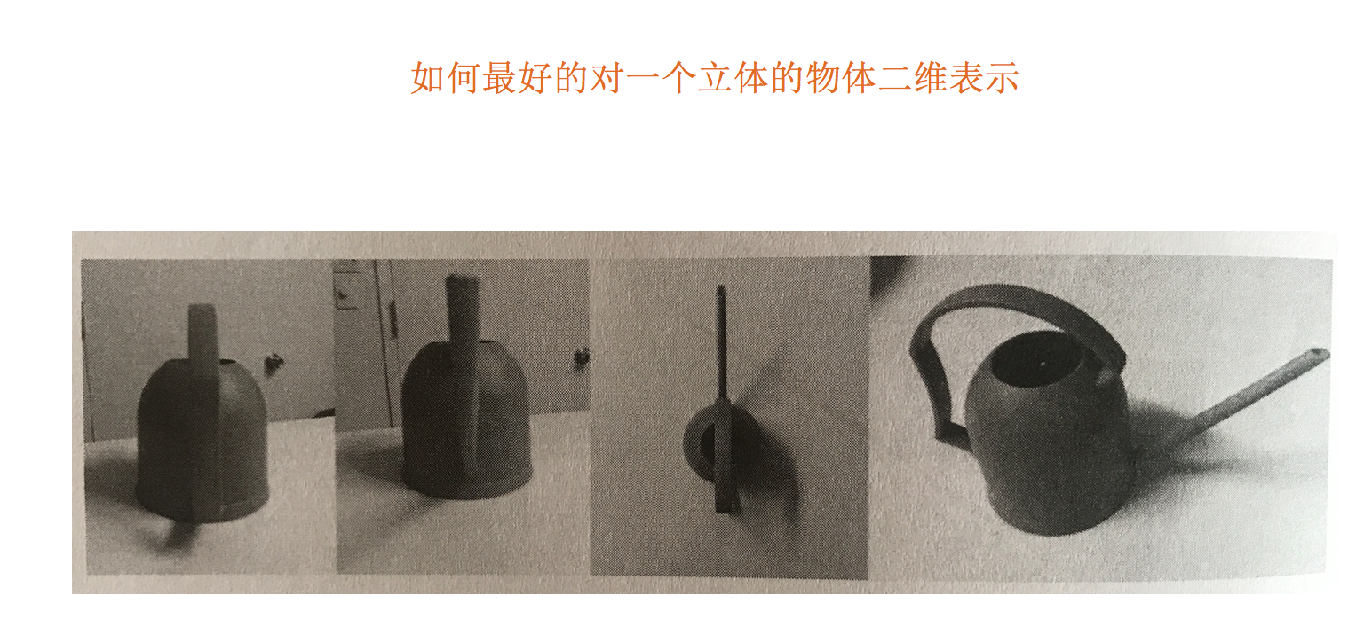 PCAè§£é‡Šå›¾