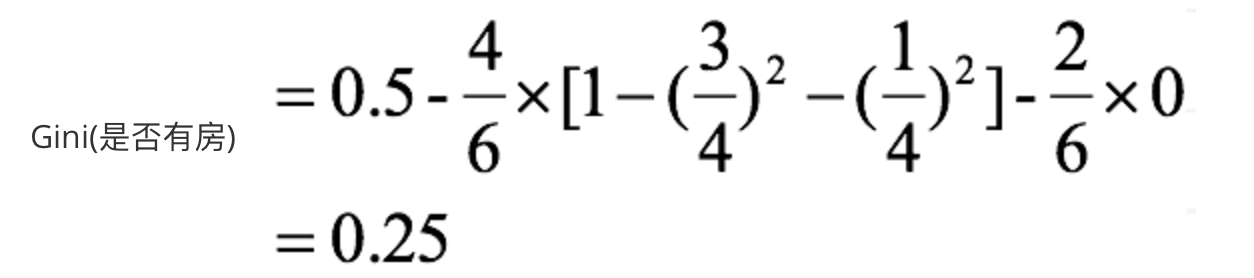 image-20190305171814340